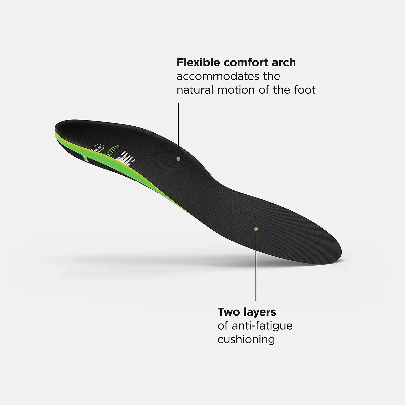 Adult Active Cushion Insoles