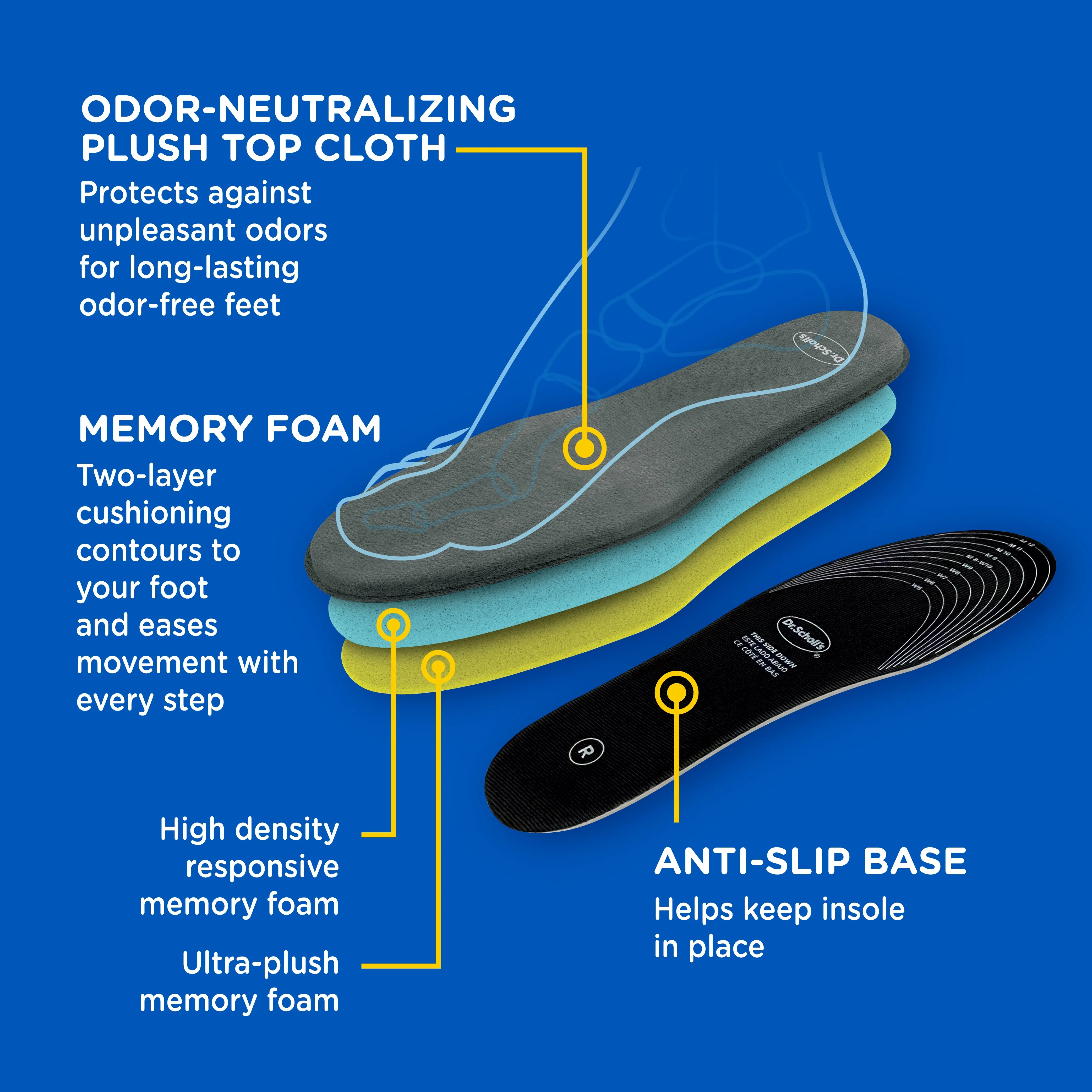 Cushy Comfort with Memory Foam Insoles