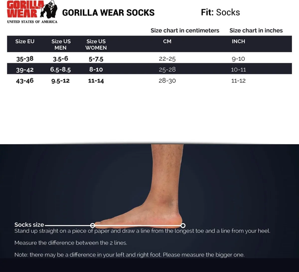 Gorilla Wear Ankle Socks 2-Pack - White