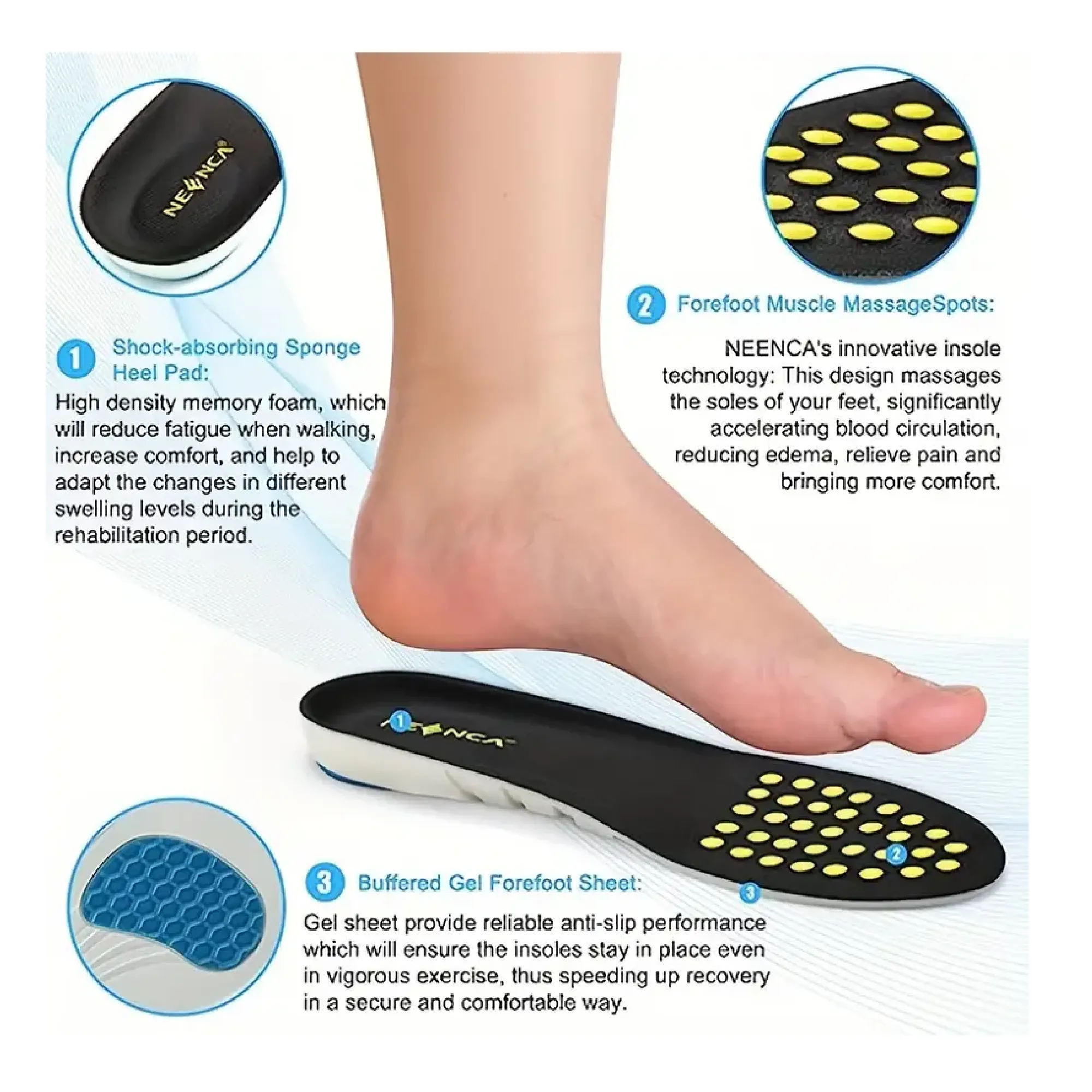 Professional Shoe Insoles, Comfort Memory Foam Shoe Inserts, Medical Heel Cushioning With Shock Absorption For Arch/Foot/Heel Workout, Sports, Daily Use