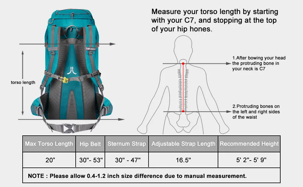 The Entrepreneur™ Pro Backpack