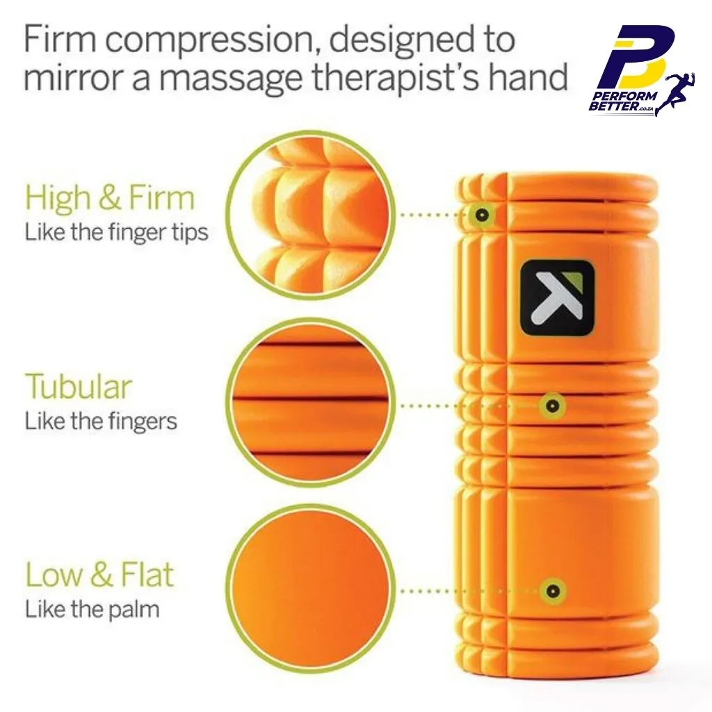 TRIGGERPOINT GRID 1.0 FOAM ROLLER